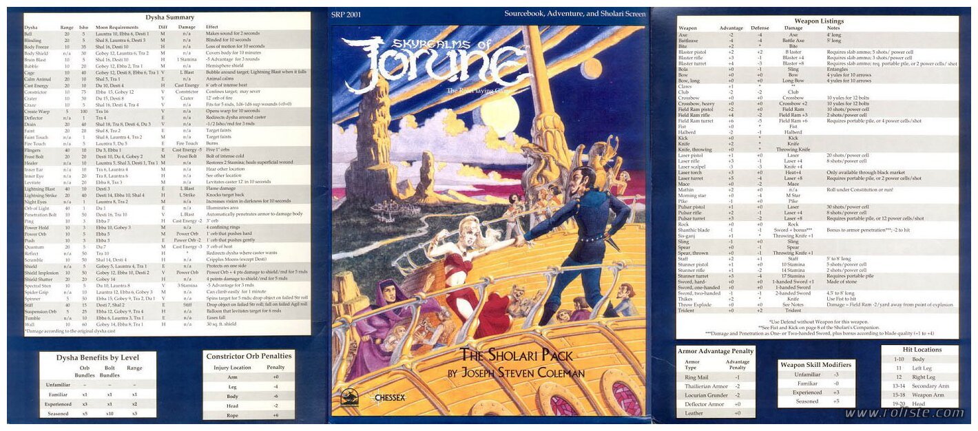 Skyrealms of Jorune - The Sholari Pack