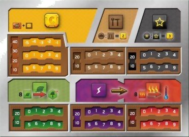 Terraforming Mars - Deluxe Playerboards