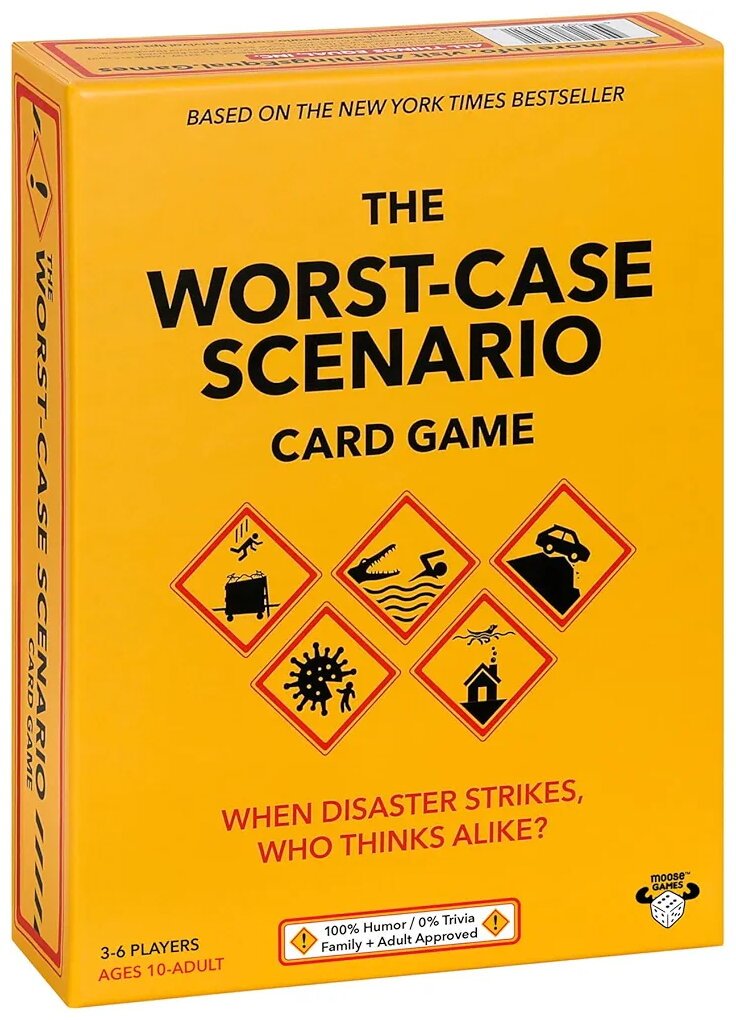 The Worst-Case Scenario