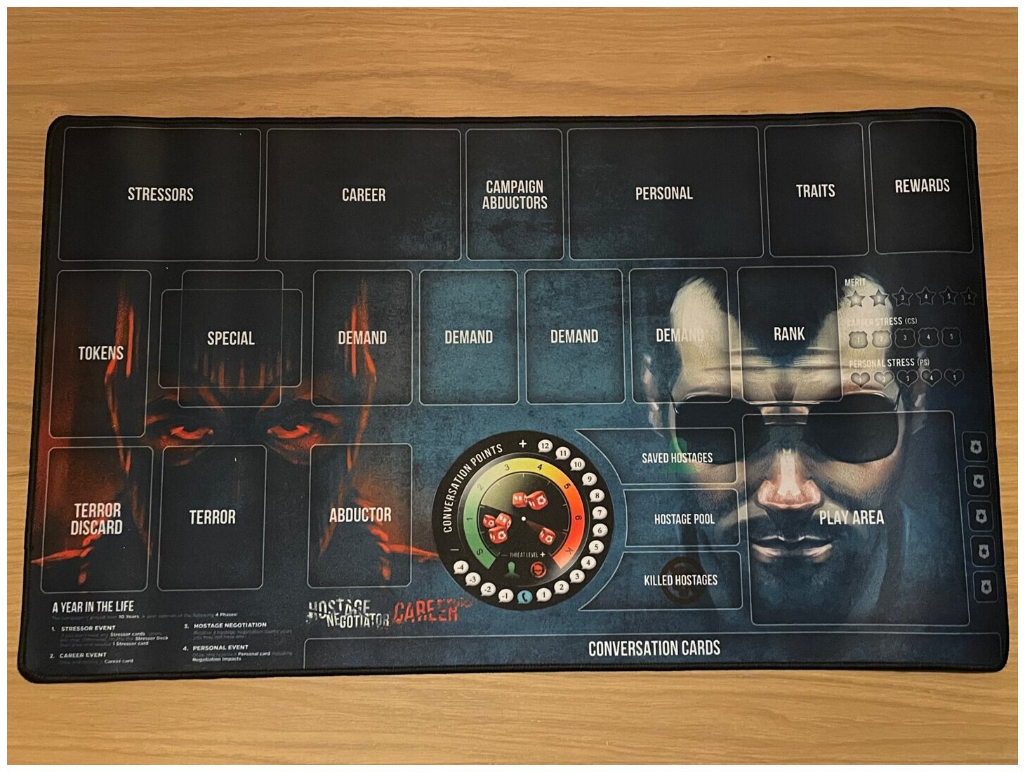 Hostage Negotiator - Game Mat Unknown Abductor / Negotiator