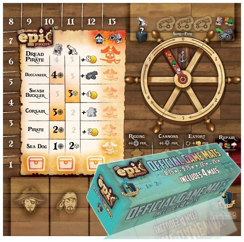 Tiny Epic Pirates - Player Mats 4 Pack