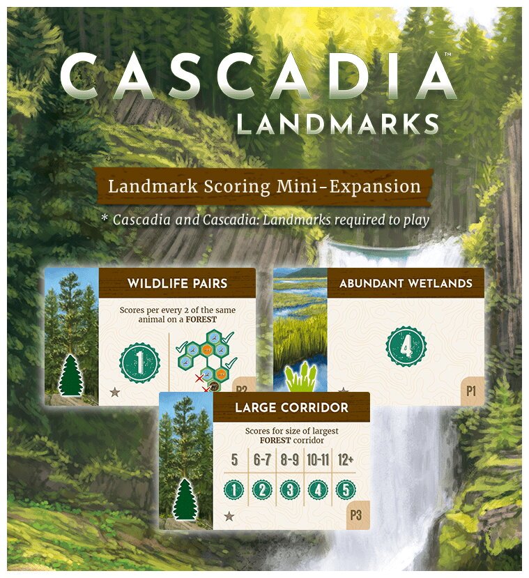 Cascadia Landmarks – Scoring Mini-Expansion