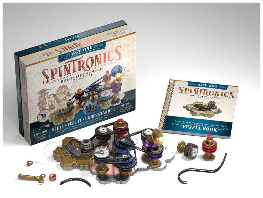 Spintronics - Acte 1