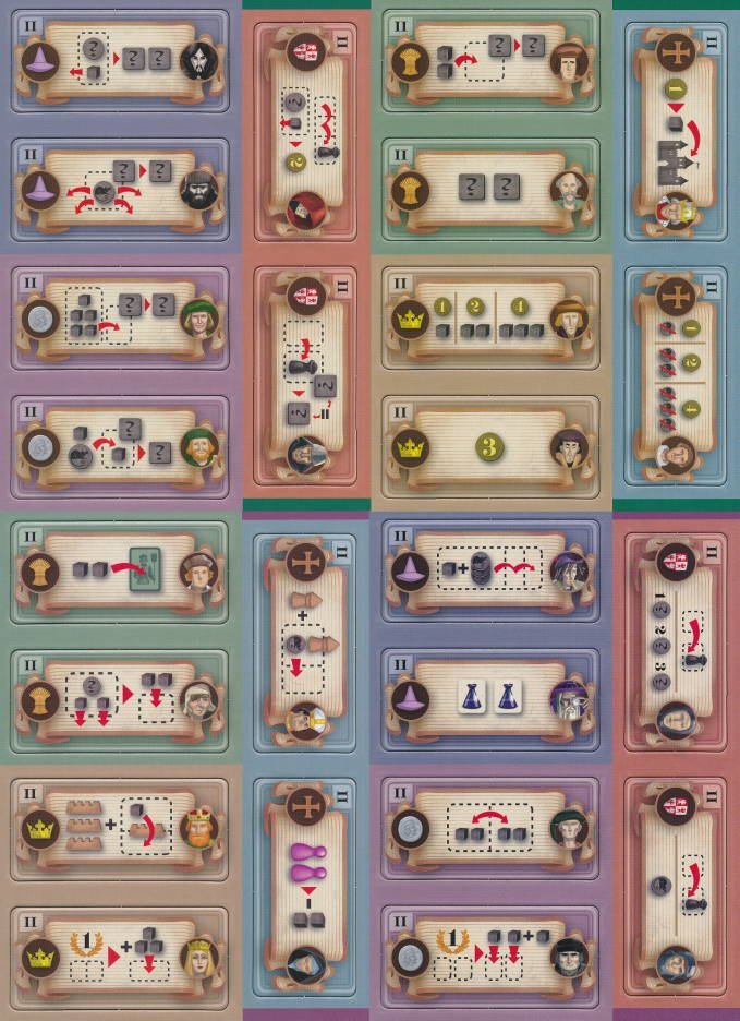 Rattus - Extension "Academicus" - Extension "Level Upgrades Set"