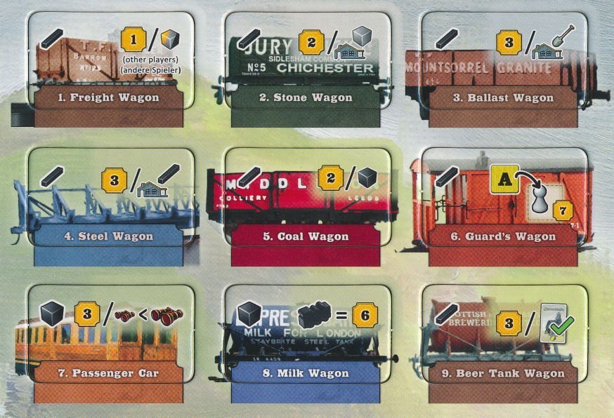 Snowdonia - Extension "Wagons"