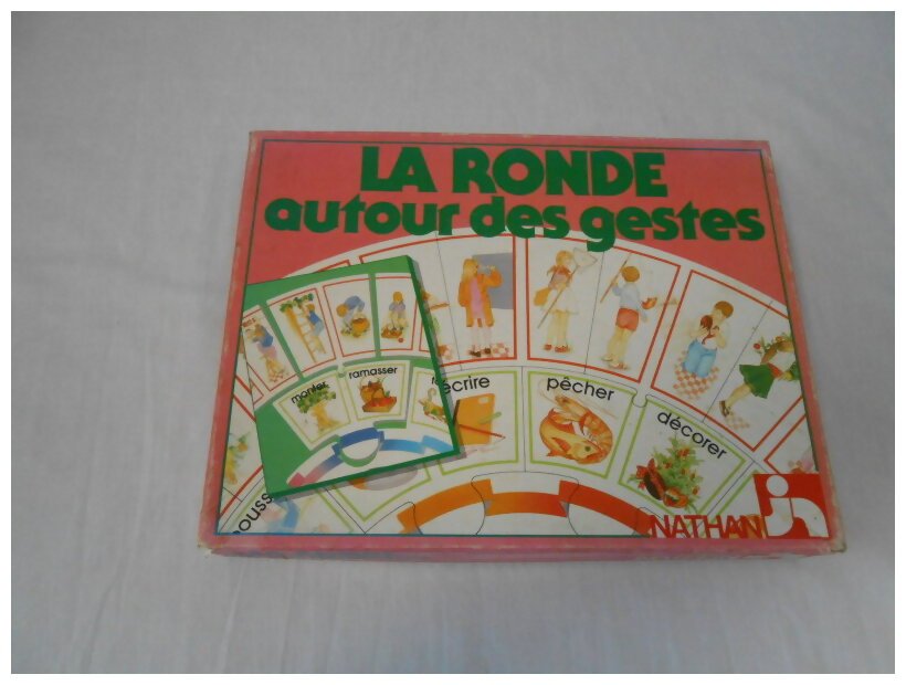 La Ronde Autour Des Gestes
