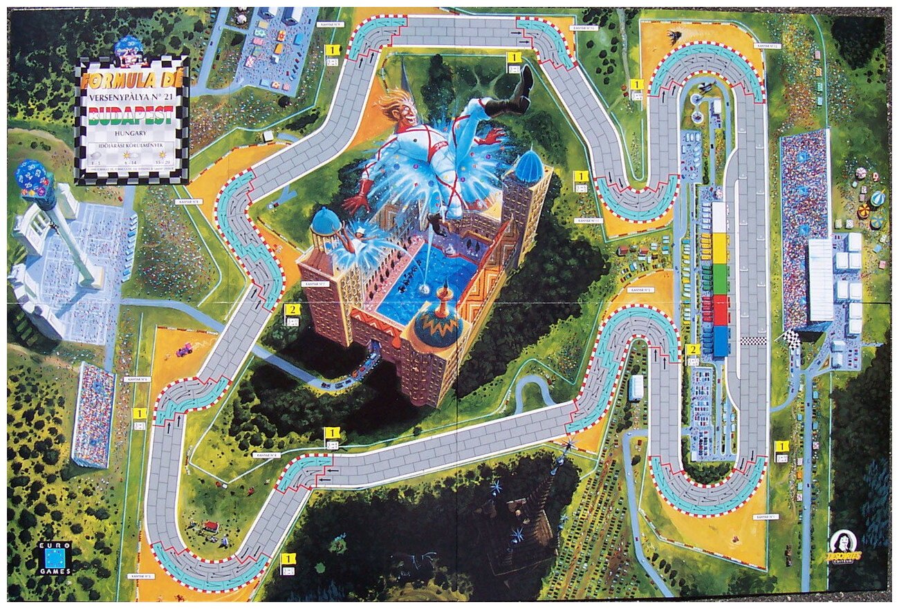 Formule Dé - Budapest & Nürburgring - N°21/22