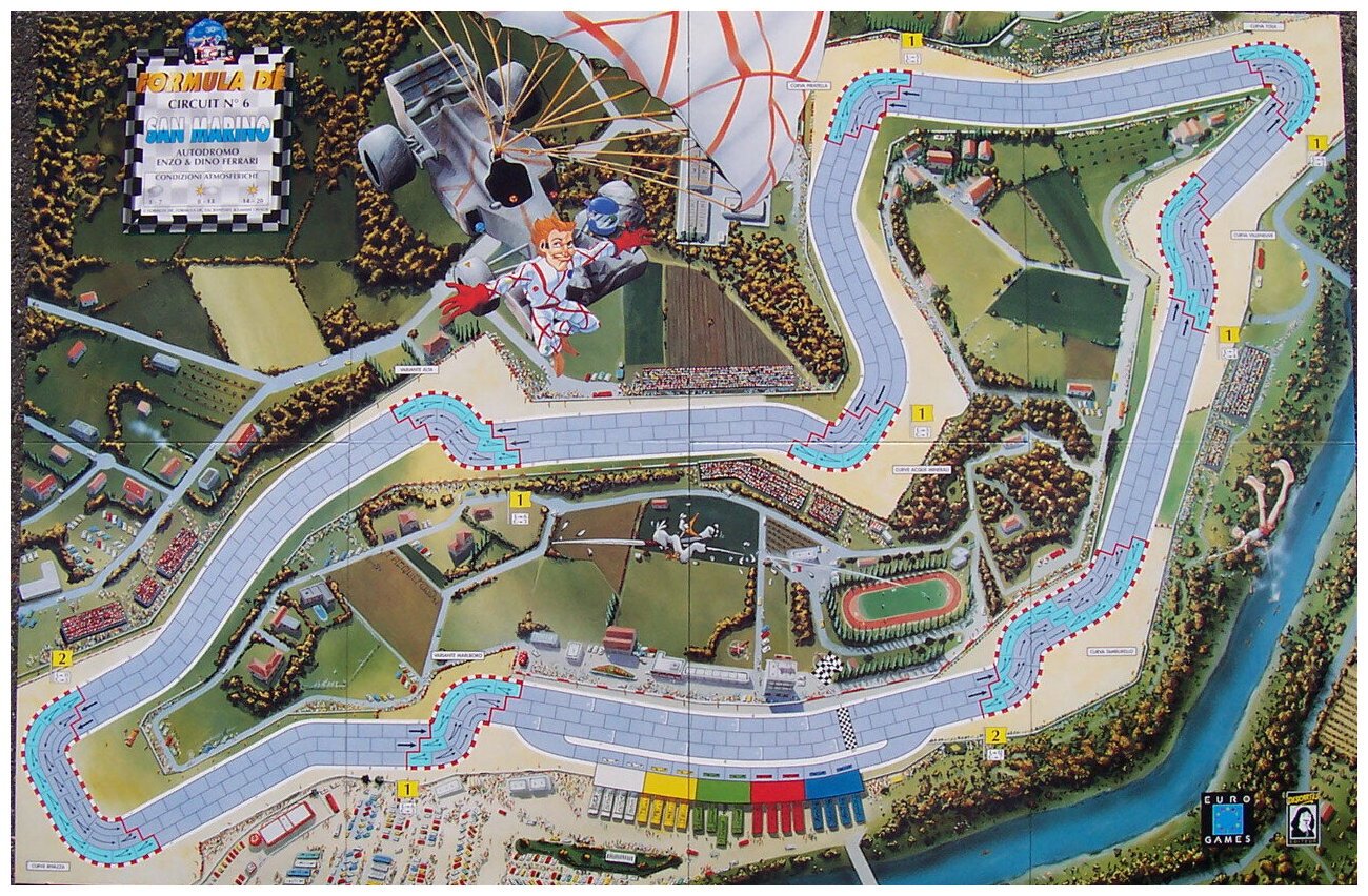 Formule Dé - Kyalami & Imola - N°5/6