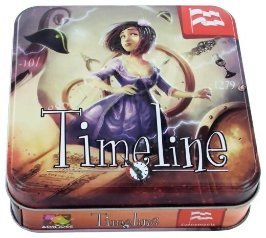 Timeline - Evénements