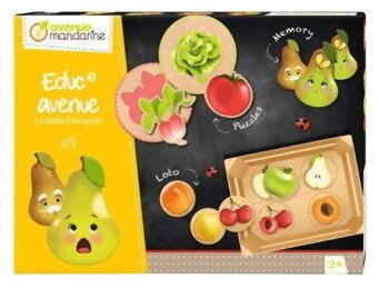 Educ'avenue - La Famille Bonnepoire