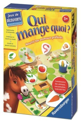 Qui mange quoi ?