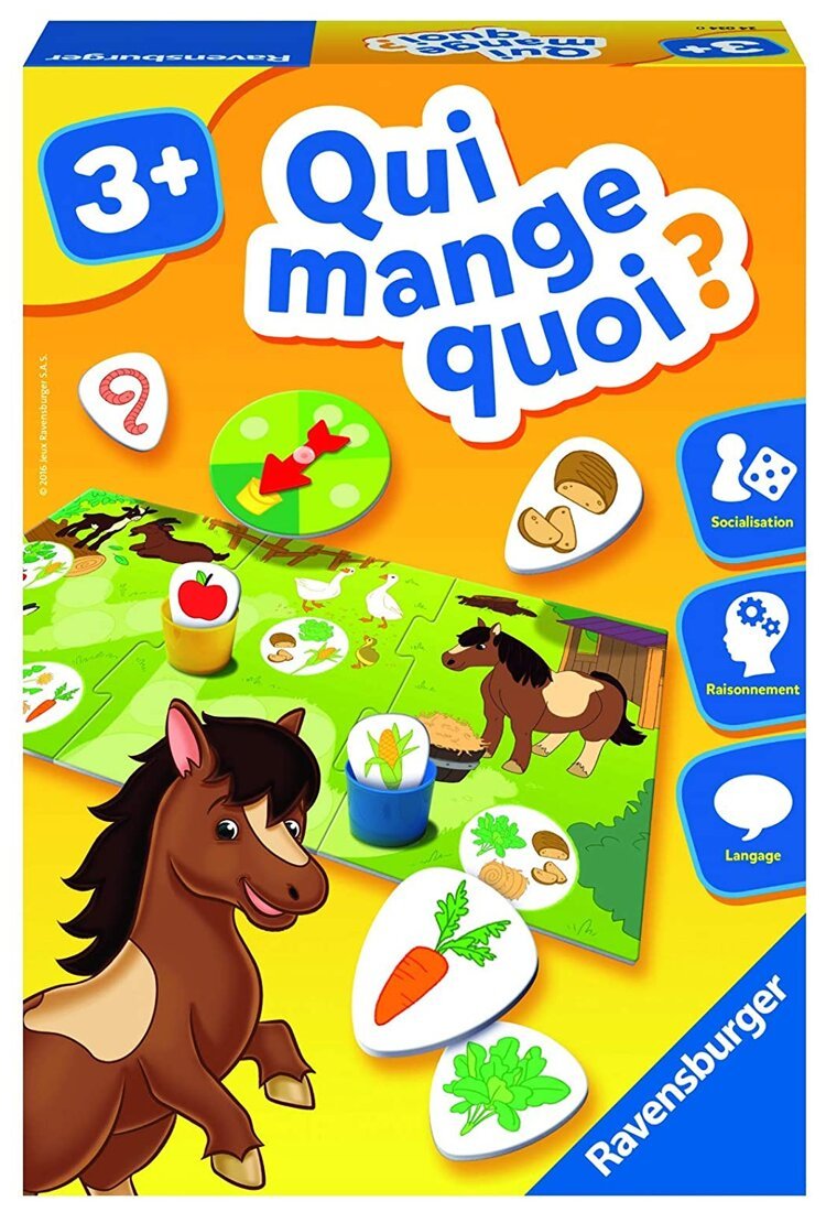 Qui mange quoi ?