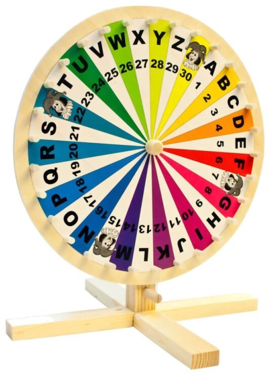 La roue des lettres et des chiffres