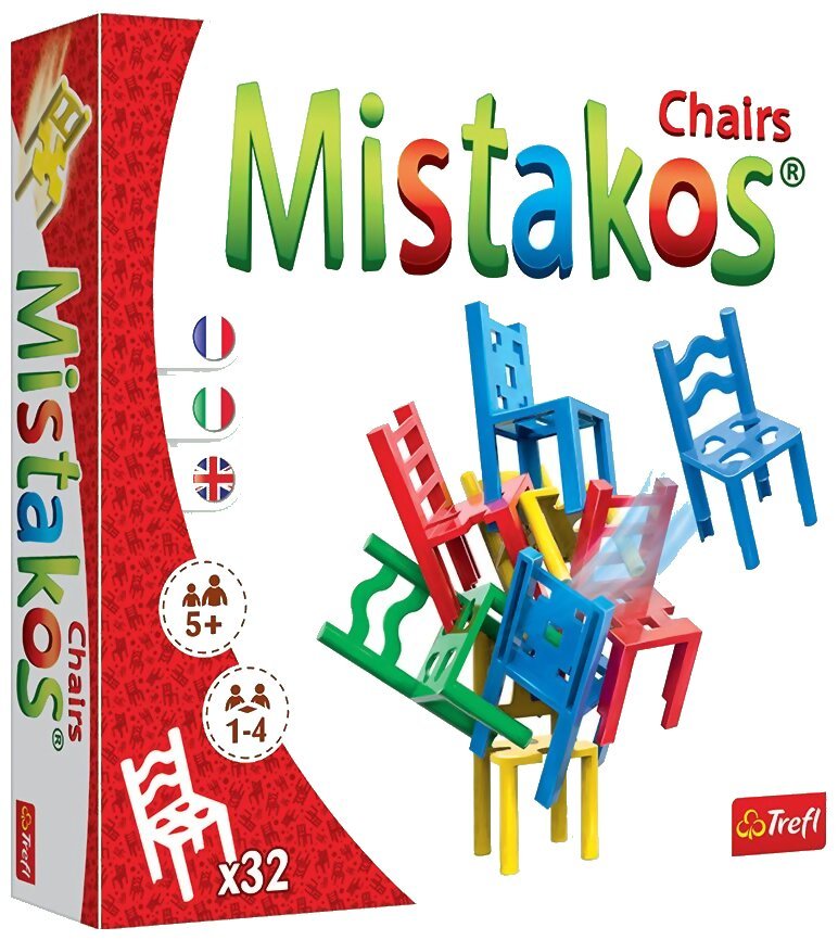Mistakos
