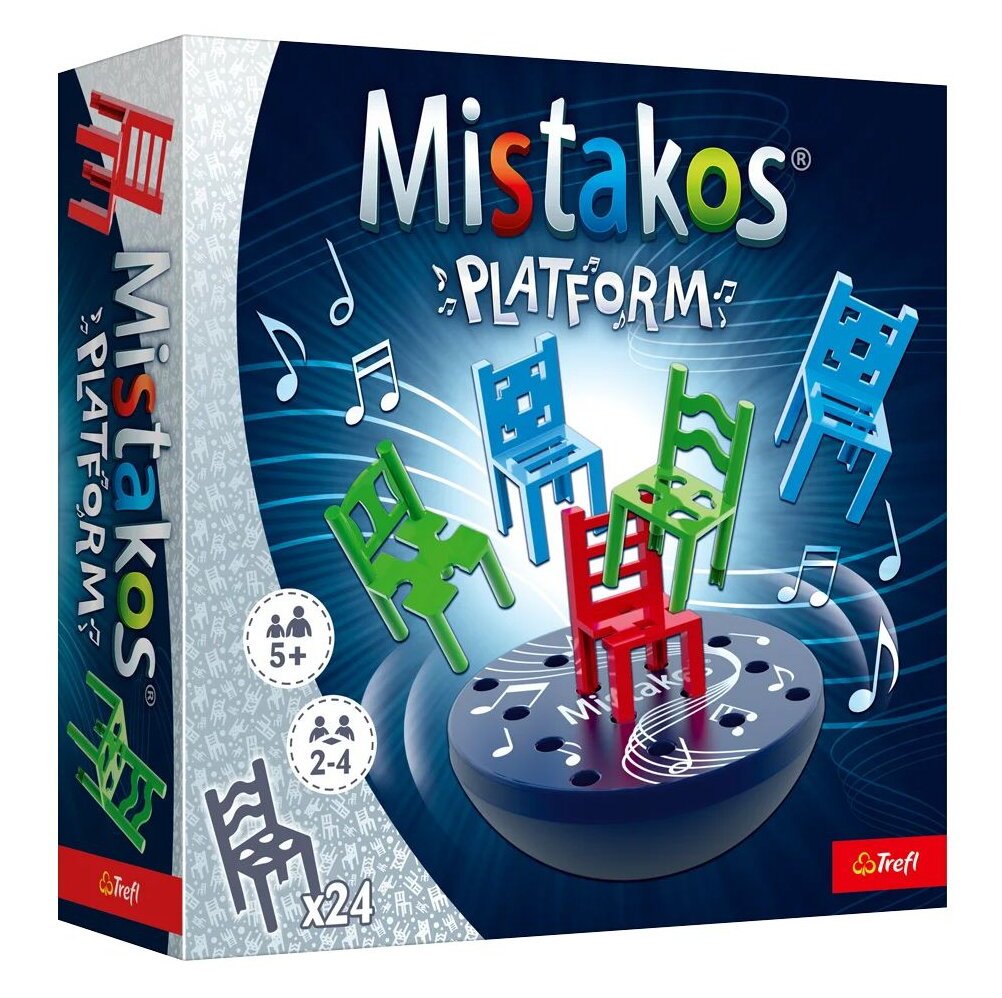 Mistakos: Platform