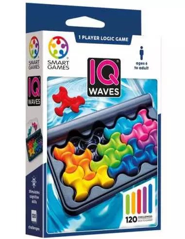IQ Waves