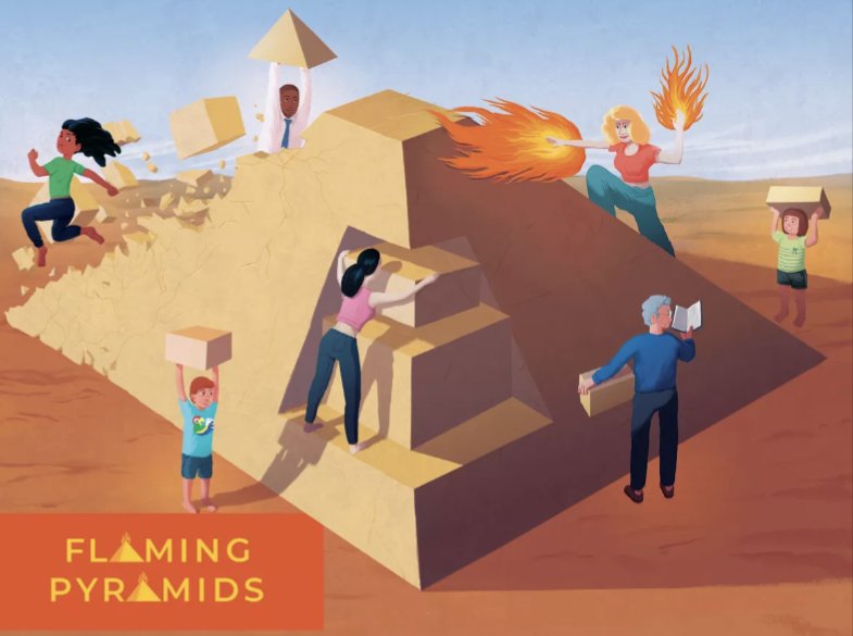 Flaming Pyramids