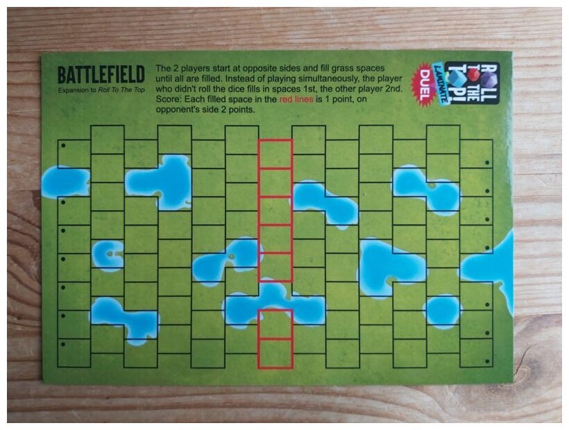 Roll To The Top Laminate - Duel
