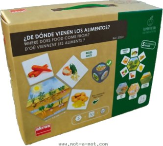 D'où viennent les aliments ?