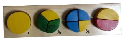Le plateau à fractions