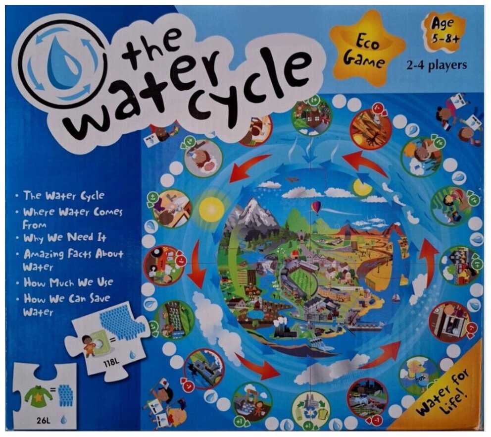 The Water Cycle