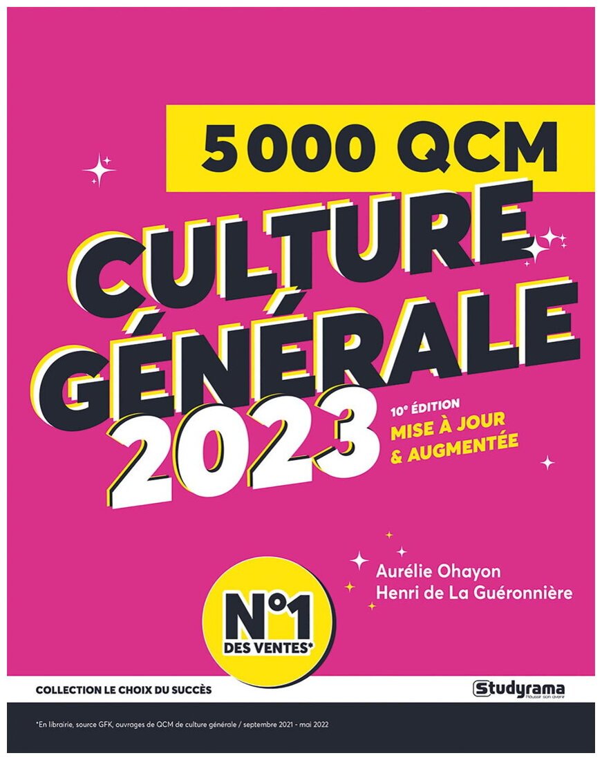 5000 QCM Culture Générale 2023