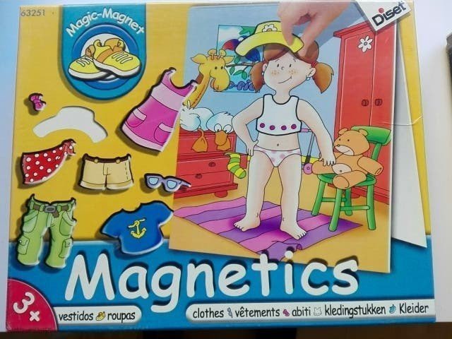 Magnetics Vêtements
