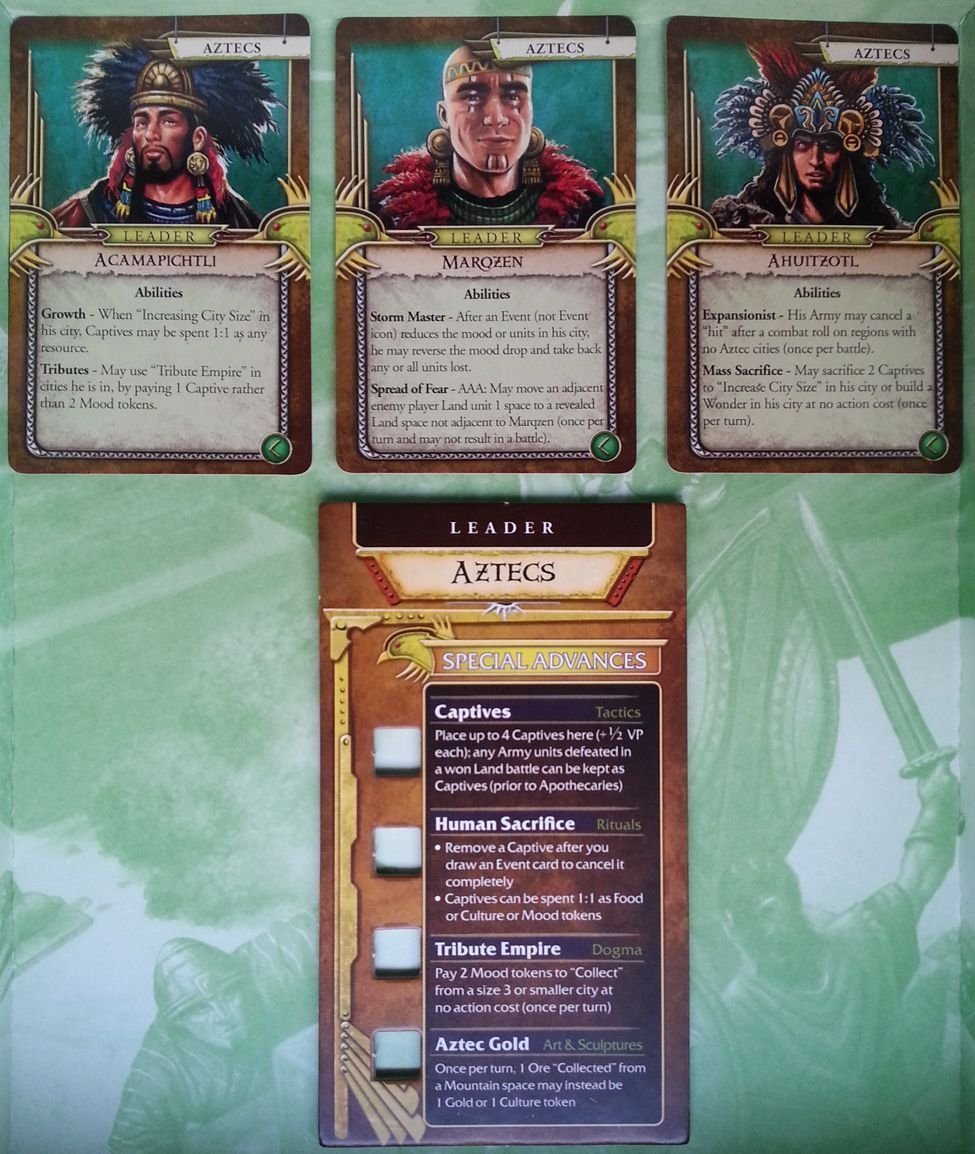 Clash of Cultures - Extension "Civilizations" - Extension "Aztecs"
