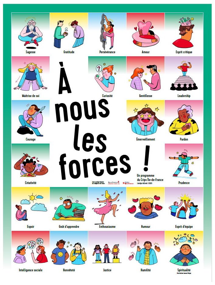 A Nous Les Forces - Jeu De Cartes Des 24 Forces De Caractère - Version Lycéens