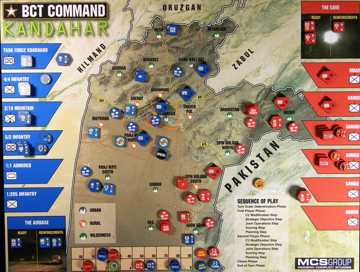 BCT Command: KANDAHAR