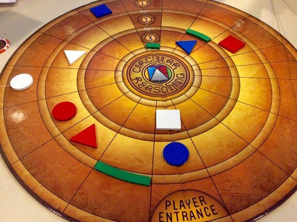 Circular Reasoning