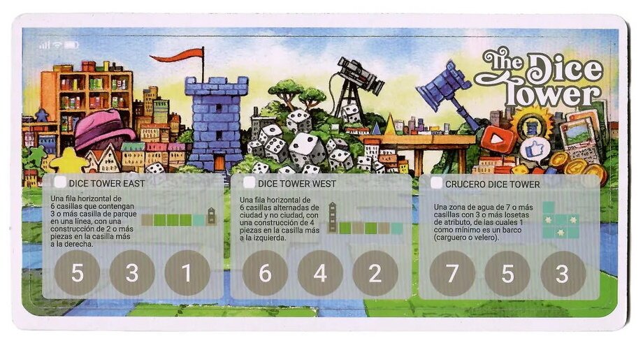 Cities - The Dice Tower