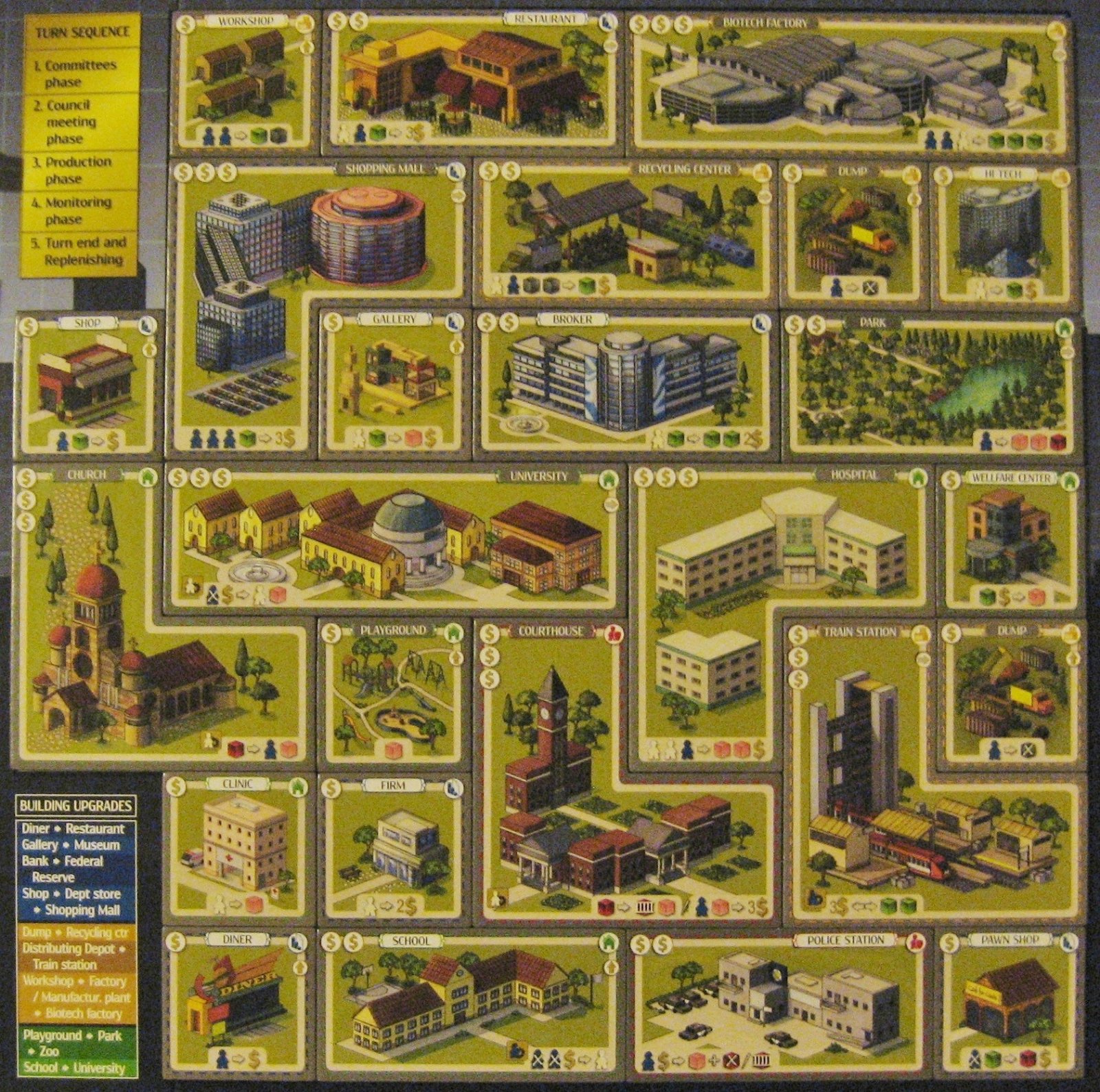 City Council