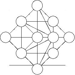 Connecto