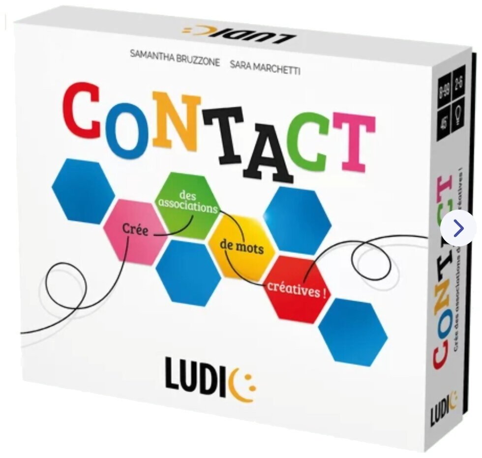 Contact