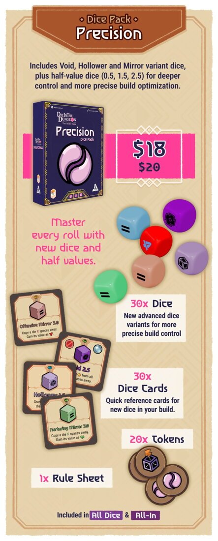 Die In The Dungeon - Precision Dice Pack