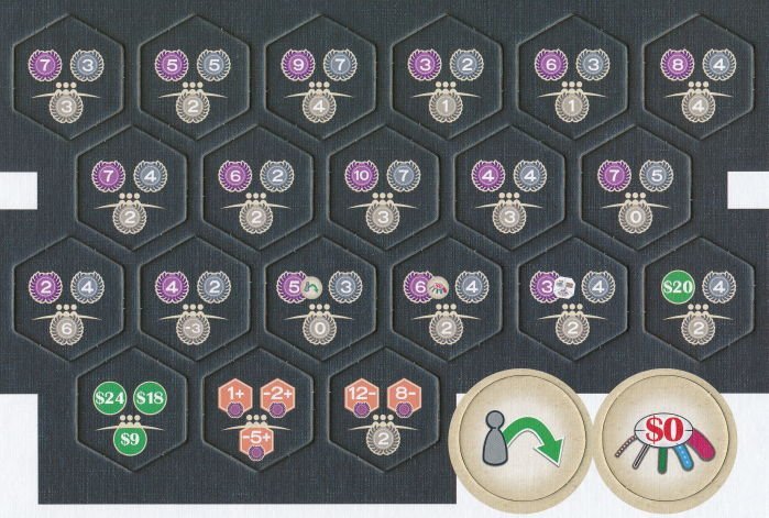 Franchise - Queenie n° 2 - "Récompenses - Rewards - Neue Regionenwertung"