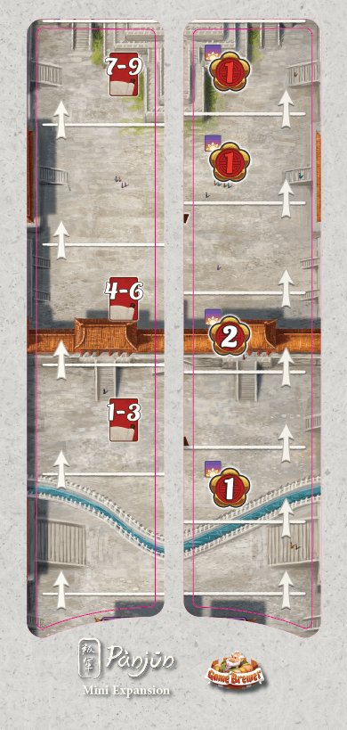 Gùgōng - Extension "The Stairs of the Palace"