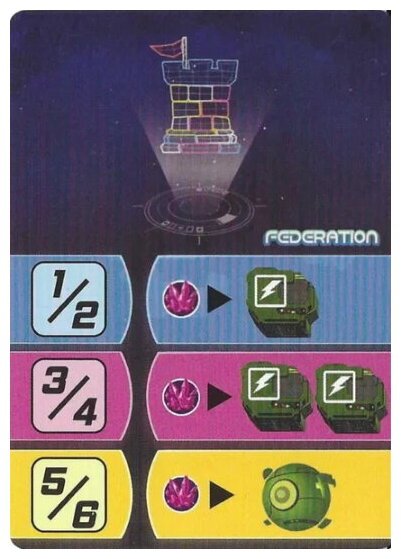 Federation Piracy – Dice Tower AI Assistant