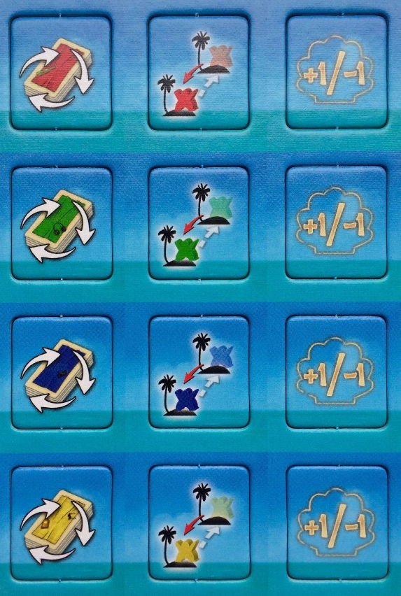 Dream Islands - Extension 'Voyage Organisé - Package Trip - Pauschalreise'