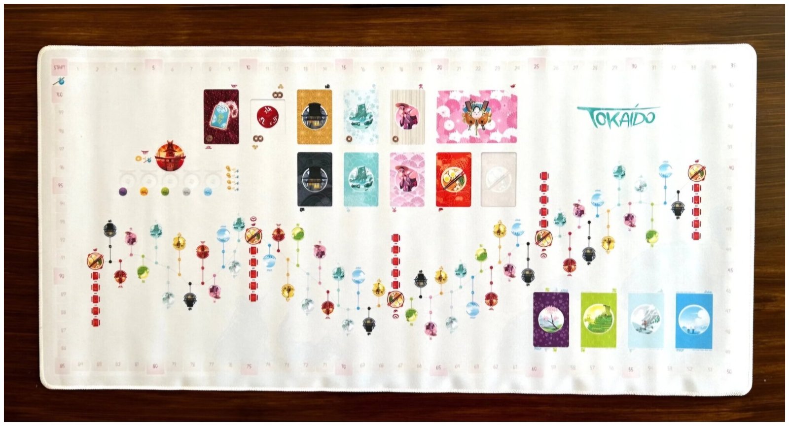 Tokaido - Tapis De Jeu
