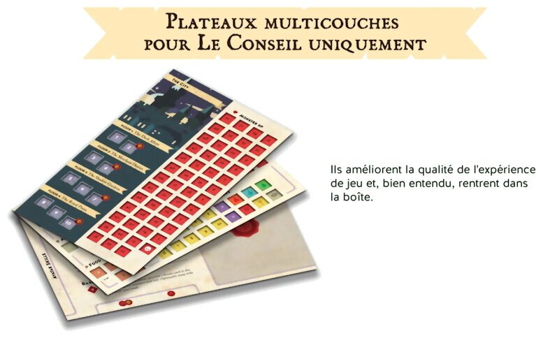 Mini Rogue - Plateaux Multicouches Pour Le Conseil