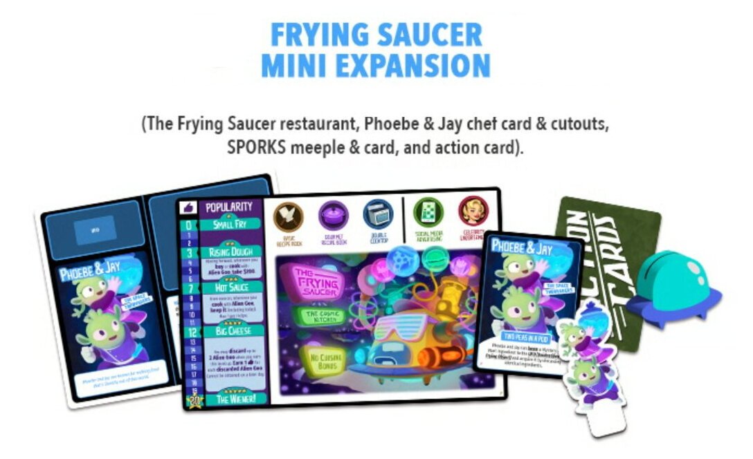 Rival Restaurants - Frying Saucer