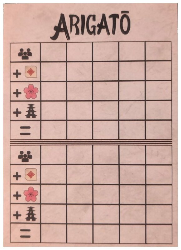 Arigatō - Feuilles de score