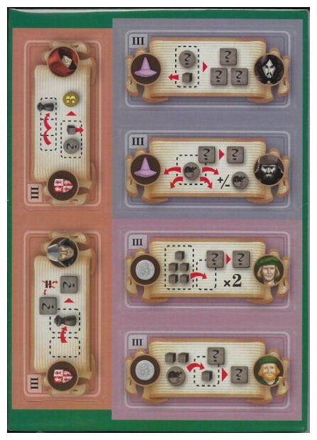 Rattus Academicus - Level Upgrades Set