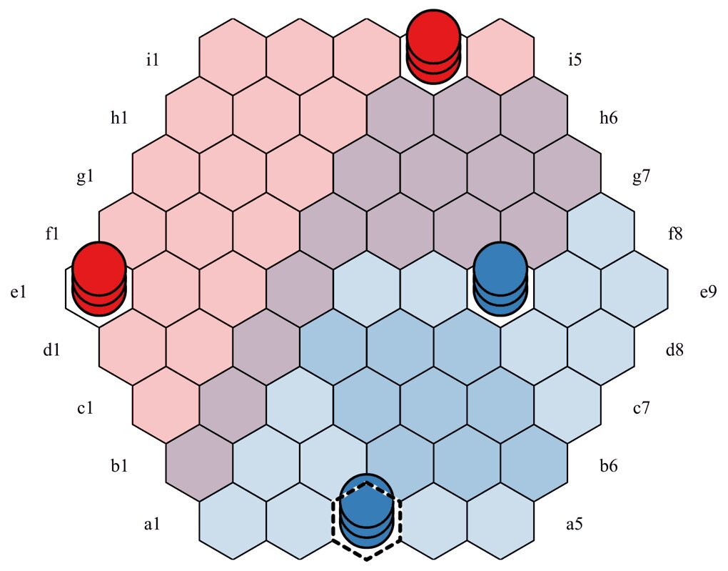 Blast Radius