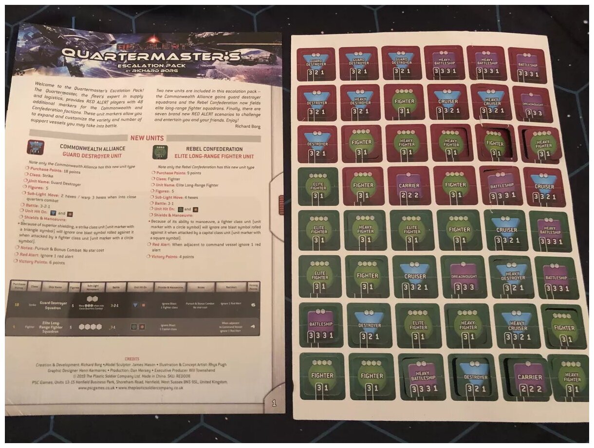 Red Alert – Quartermaster's Escalation Pack - Space Fleet Warfare