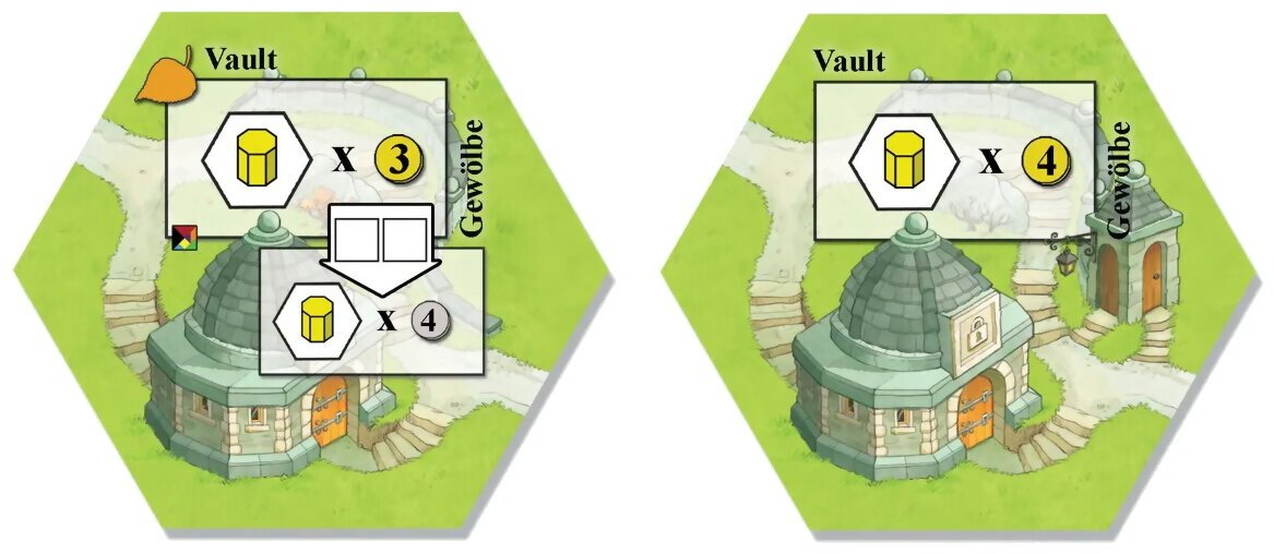 Keyflower - Vault