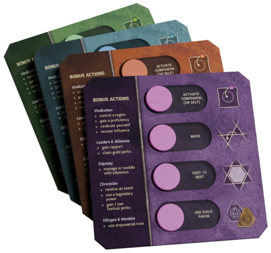 Vindication - Action Trackers