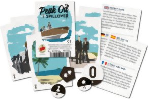 Peak Oil : Spillover